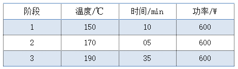 設(shè)置參數(shù)表
