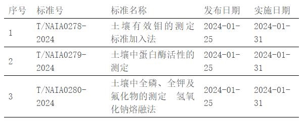 標(biāo)準(zhǔn)