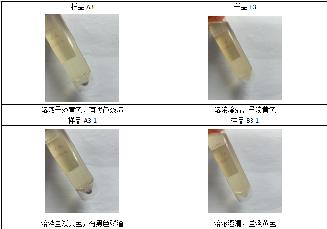 消解完畢，趕酸定容后情況
